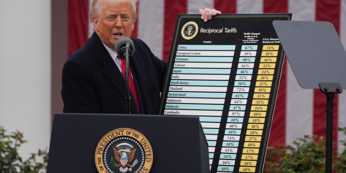 The 9 most disruptive deals of Trump’s first year back in the White House